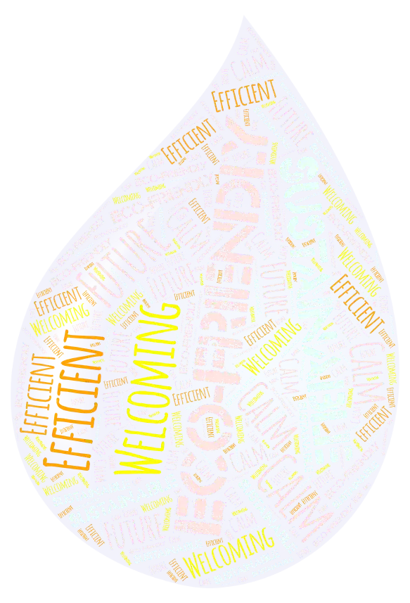 word cloud for the word 'green'