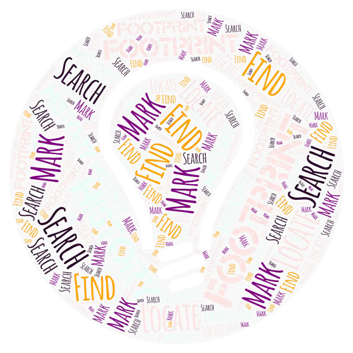 word cloud for the word 'trace'